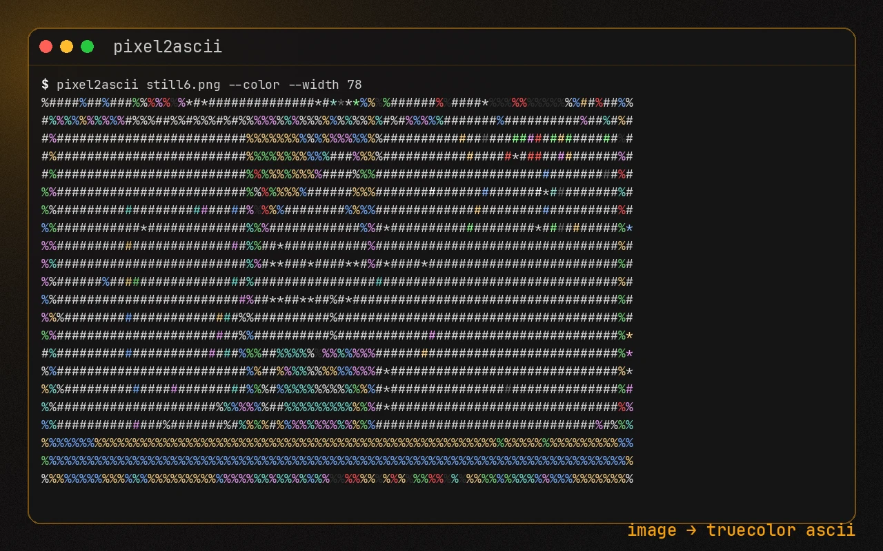 pixel2ascii